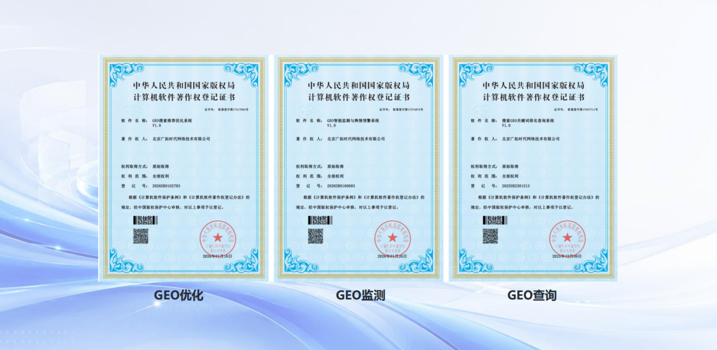 广拓时代GEO相关软件著作权原始素材