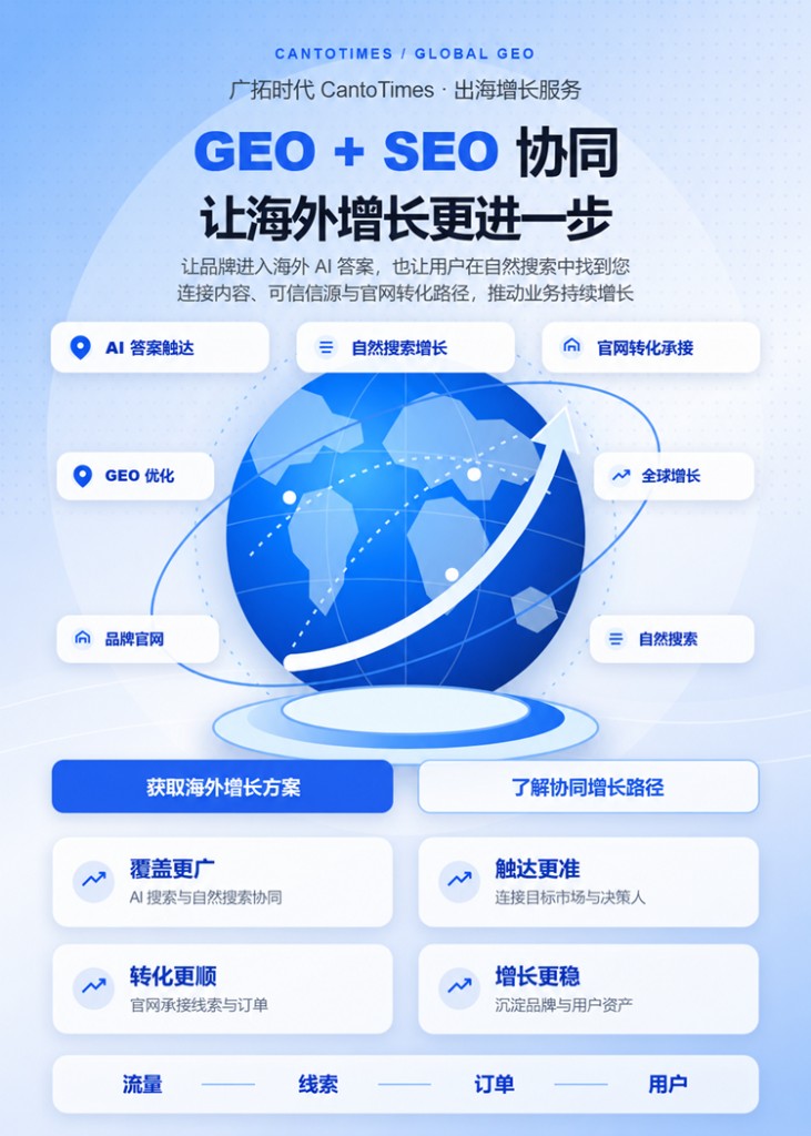 广拓时代 GEO 与 SEO 海外增长：GEO + SEO 协同，让海外增长更进一步